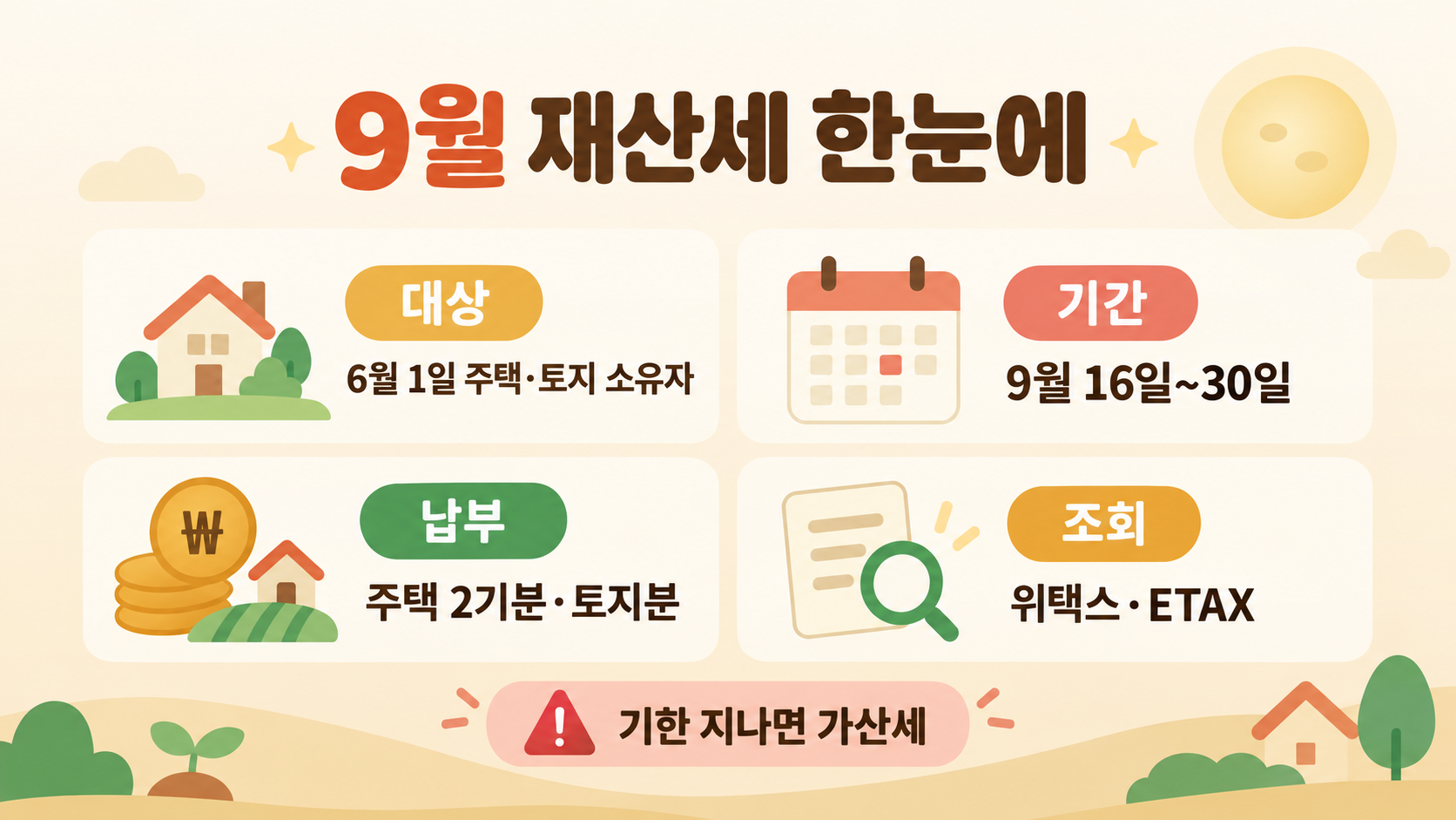 재산세 납부기간 7월 9월 과세 대상과 조회 방법