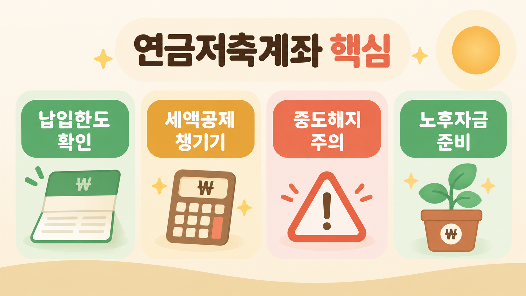연금저축계좌 납입한도·세액공제·중도해지 주의사항