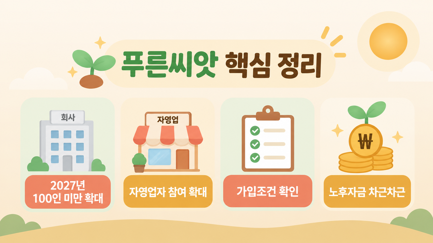 푸른씨앗 퇴직연금 100인 미만·자영업자 확대 핵심 정리